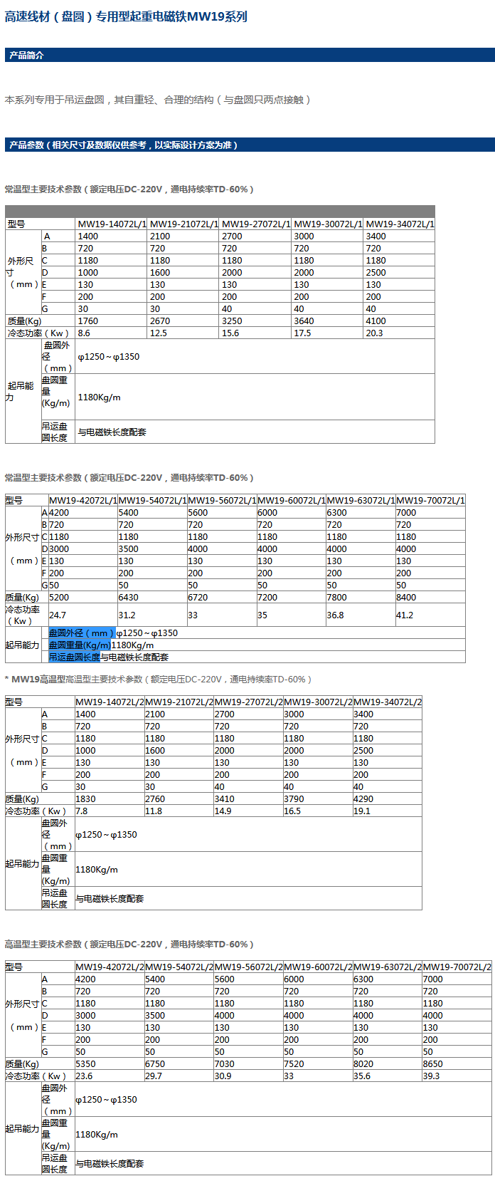 岳陽起重電磁鐵,岳陽起重電磁鐵制造,永磁吸吊器設計,岳陽中卓電氣有限公司