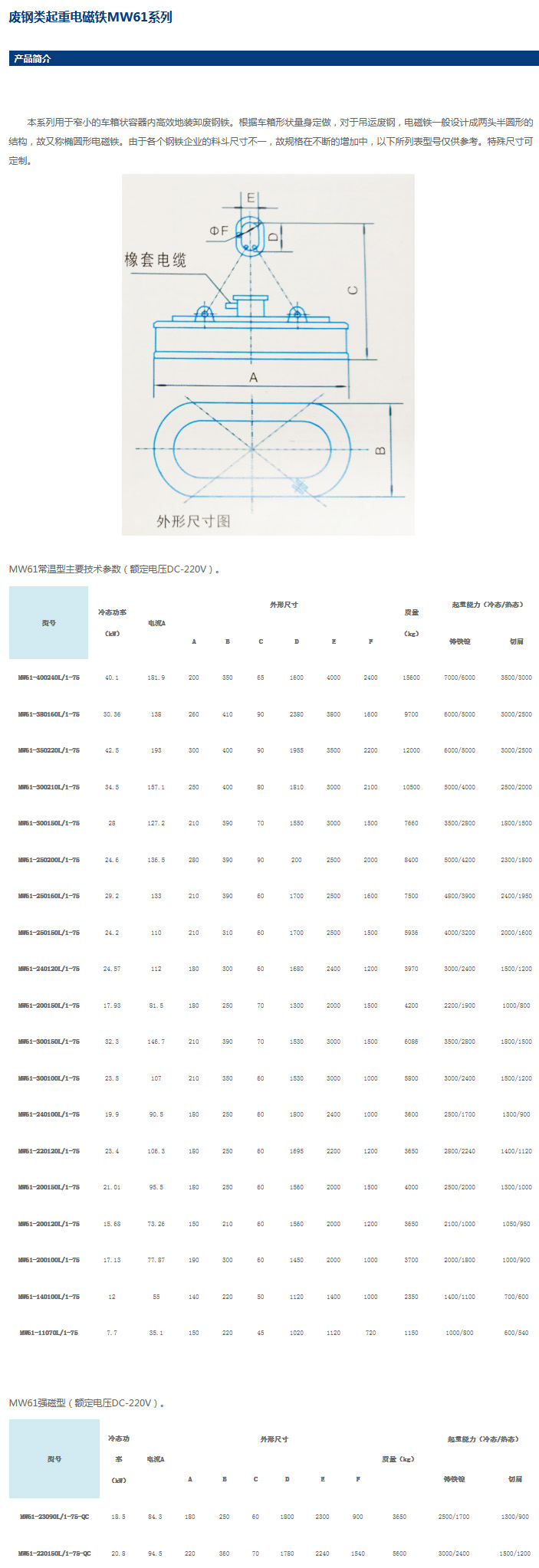 岳陽起重電磁鐵,岳陽起重電磁鐵制造,永磁吸吊器設(shè)計(jì),岳陽中卓電氣有限公司