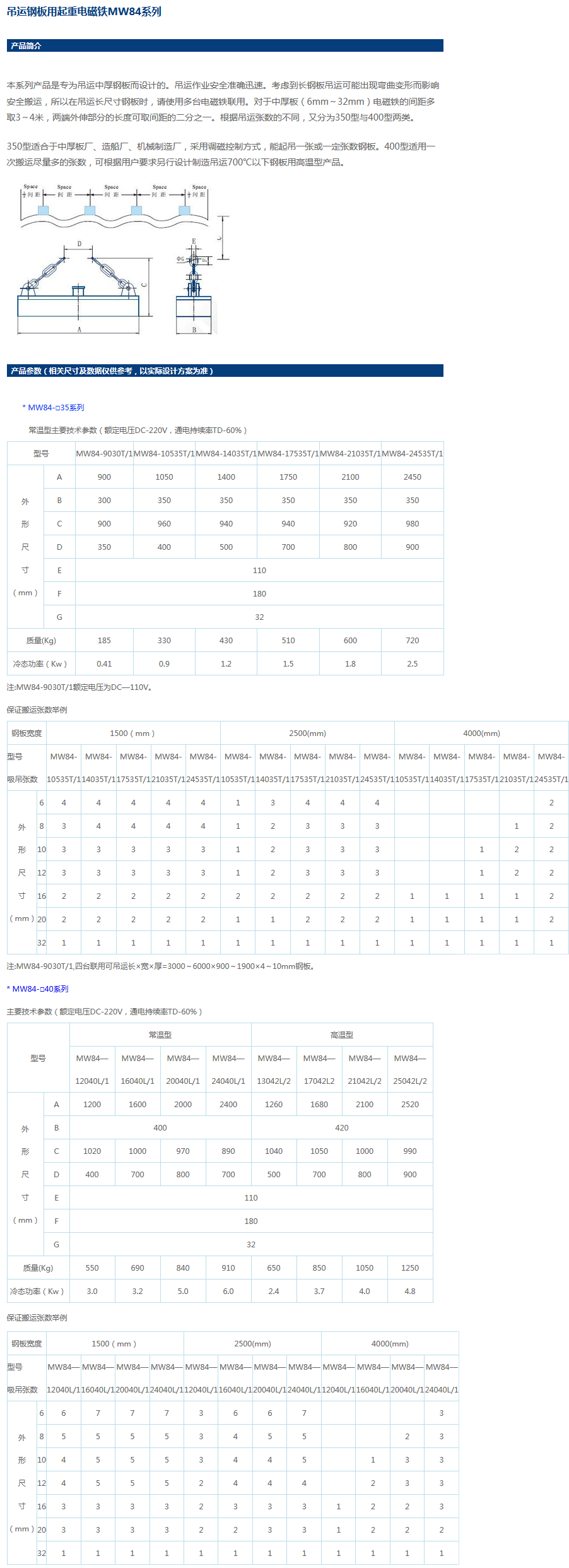 岳陽起重電磁鐵,岳陽起重電磁鐵制造,永磁吸吊器設(shè)計(jì),岳陽中卓電氣有限公司