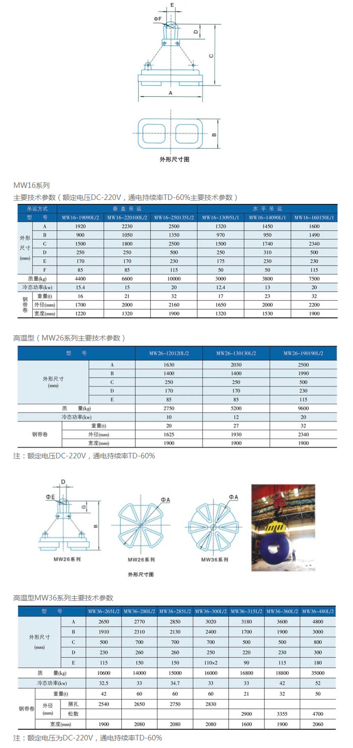 岳陽起重電磁鐵,岳陽起重電磁鐵制造,永磁吸吊器設(shè)計(jì),岳陽中卓電氣有限公司