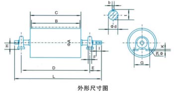 岳陽起重電磁鐵,岳陽起重電磁鐵制造,永磁吸吊器設(shè)計(jì),岳陽中卓電氣有限公司