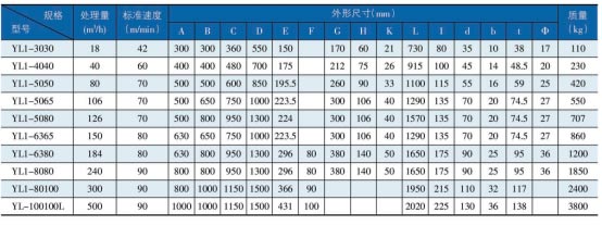 岳陽起重電磁鐵,岳陽起重電磁鐵制造,永磁吸吊器設(shè)計(jì),岳陽中卓電氣有限公司