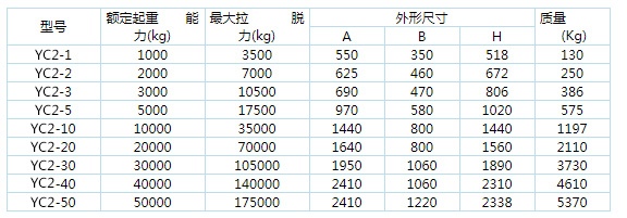 永磁起重器