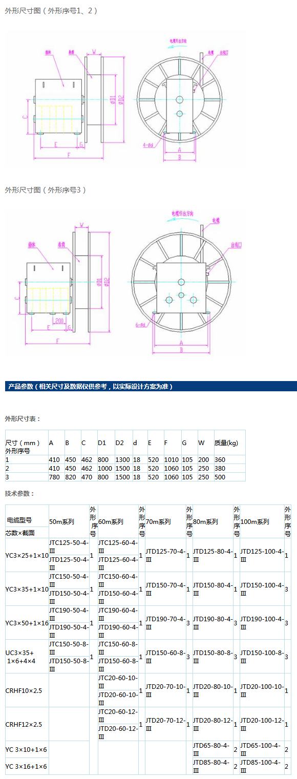 岳陽起重電磁鐵,岳陽起重電磁鐵制造,永磁吸吊器設計,岳陽中卓電氣有限公司