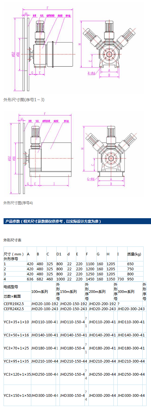 岳陽起重電磁鐵,岳陽起重電磁鐵制造,永磁吸吊器設(shè)計,岳陽中卓電氣有限公司